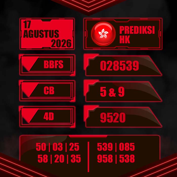 result Toto HONGKONG 17-Aug-2026
