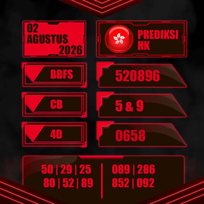 result Toto HONGKONG 2-Aug-2026